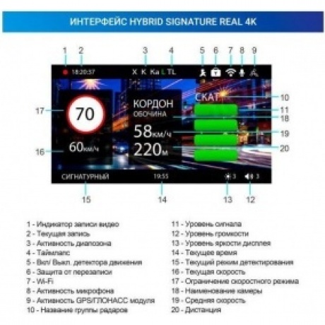 Видеорегистратор TrendVision Hybrid Signature Real 4K 2CH - фото 12