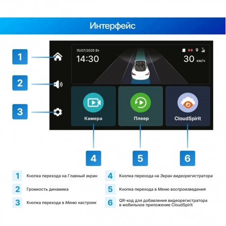 Видеорегистратор TrendVision Online Air 4G - фото 16