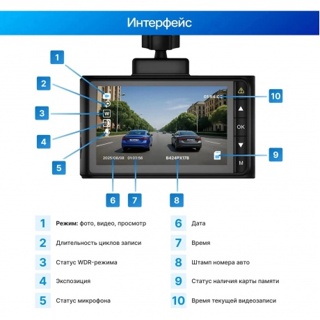 Видеорегистратор TrendVision Victory Dual - фото 9