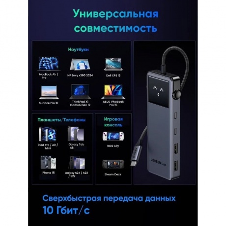 Док-станция Ugreen CM888 (35998) - фото 5