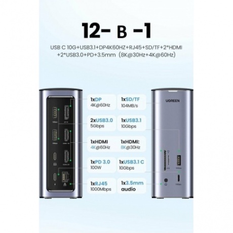 Док-станция UGREEN CM555 (90325) Grey - фото 7