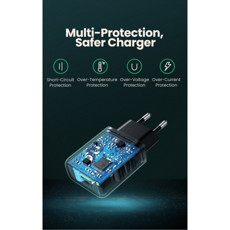 Зарядное устройство UGREEN CD122 (70273) Black - фото 7