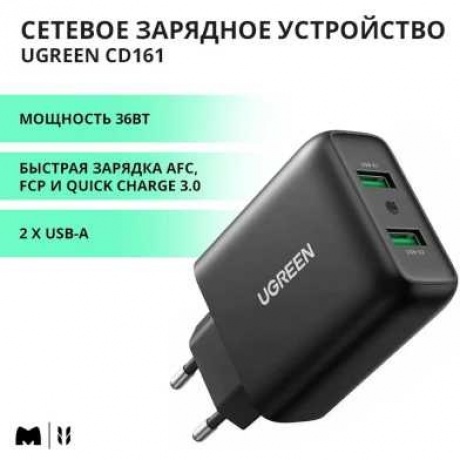 Зарядное устройство UGREEN CD161 (10216) Black - фото 12