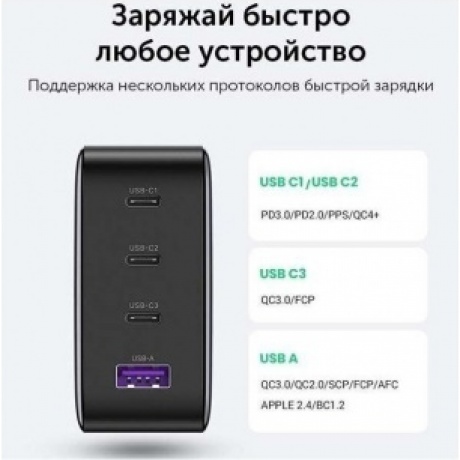 Сетевое зарядное устройство UGREEN CD226 (40747) Grey - фото 13