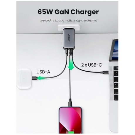 Сетевое зарядное устройство UGREEN CD244 (10335) Black - фото 3