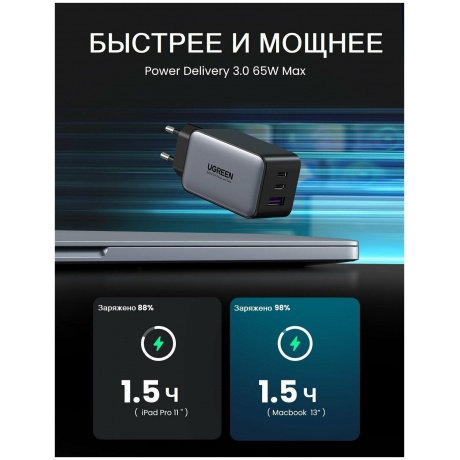 Сетевое зарядное устройство UGREEN CD244 (10335) Black - фото 4