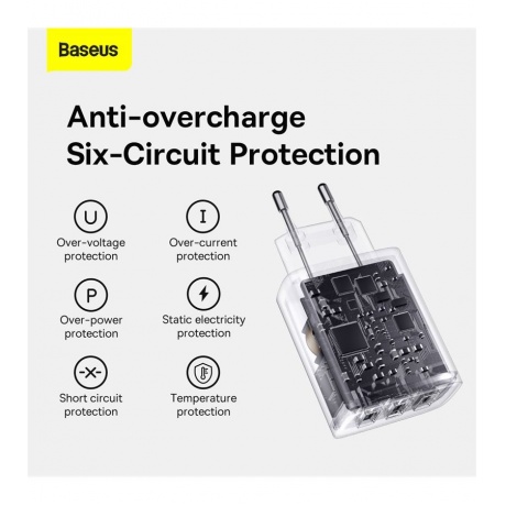 Сетевое зарядное устройство Baseus Compact 17W CCCP17UC White (CCXJ020102) - фото 14