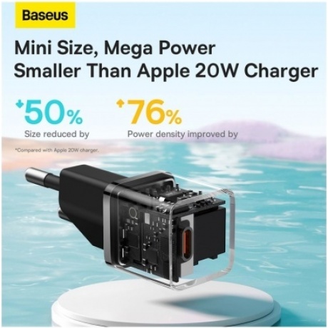 Сетевое зарядное устройство Baseus GaN5 20W EU Black (CCGN050101) - фото 4
