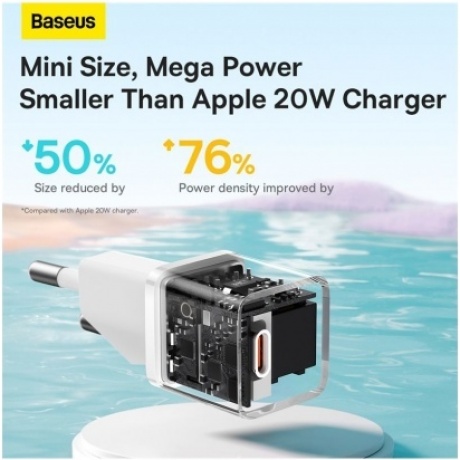 Сетевое зарядное устройство Baseus GaN5 20W EU White (CCGN050102) - фото 4