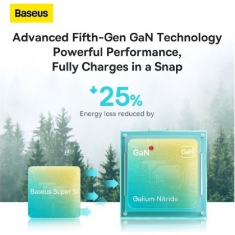 Сетевое зарядное устройство Baseus GaN5 20W EU White (CCGN050102) - фото 6