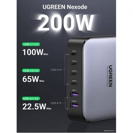 Сетевое зарядное устройство UGREEN CD271-40914 (40914) - фото 14