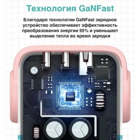 Сетевое зарядное устройство Ugreen CD361 Pink/Blue (35855) - фото 12