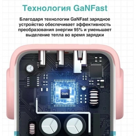 Сетевое зарядное устройство Ugreen CD361 Pink/Blue (35855) - фото 16