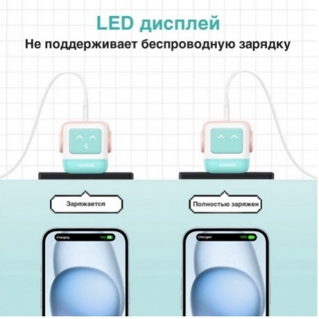 Сетевое зарядное устройство Ugreen CD361-35291 Purple - фото 5