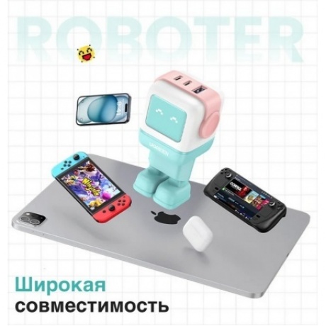 Сетевое зарядное устройство Ugreen CD361-35291 Purple - фото 7