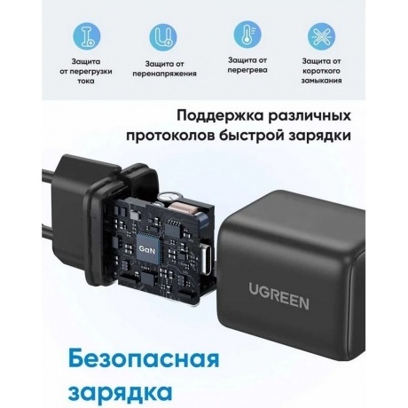 Сетевое зарядное устройство Ugreen X512 Gray (55528) - фото 6