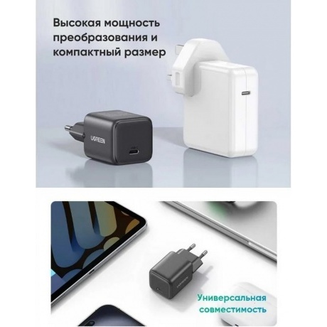 Сетевое зарядное устройство Ugreen X512 Gray (55528) - фото 7