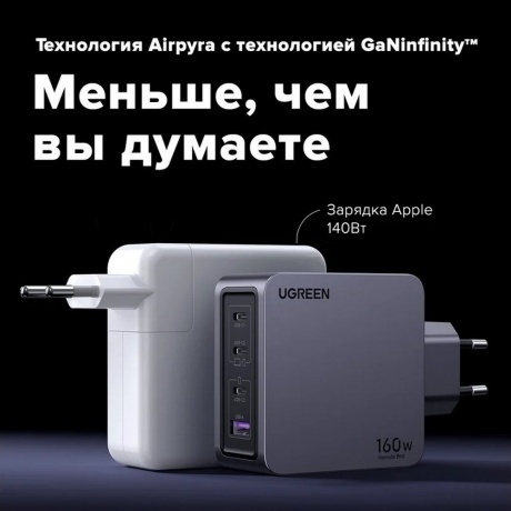 Сетевое зарядное устройство Ugreen X763 Space Gray (25877) - фото 8