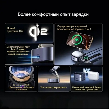 Беспроводное зарядное устройство Ugreen W702 Space Gray (35316) - фото 20