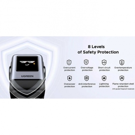 Сетевое зарядное устройство Ugreen X688 Gray (45515B) - фото 6