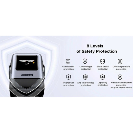 Сетевое зарядное устройство Ugreen X688 Gray (45515B) - фото 7