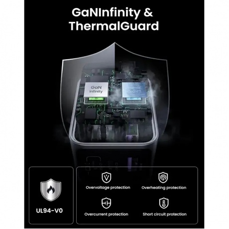 Сетевое зарядное устройство Ugreen X755 Space Gray (25871) - фото 7