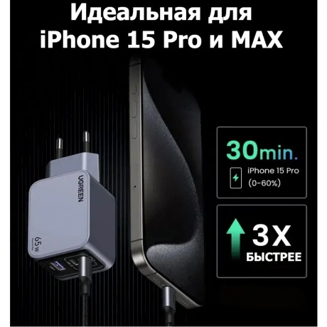 Сетевое зарядное устройство Ugreen X755 Space Gray (25871) - фото 8