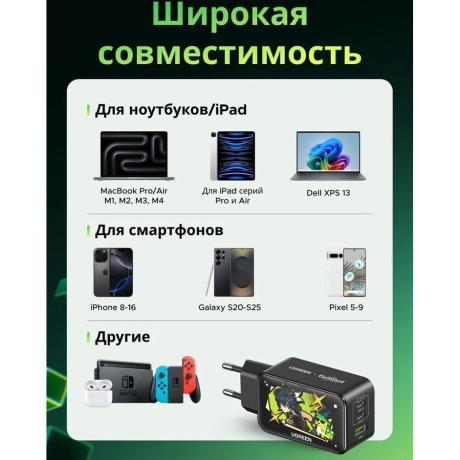 Сетевое зарядное устройство Ugreen CD244 Black (10335GI) - фото 12