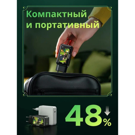 Сетевое зарядное устройство Ugreen CD244 Black (10335GI) - фото 15