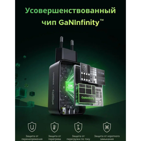 Сетевое зарядное устройство Ugreen CD244 Black (10335GI) - фото 16