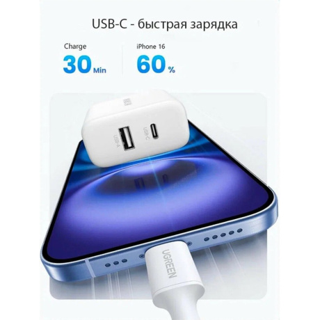 Сетевое зарядное устройство Ugreen X227 White (45310) - фото 8