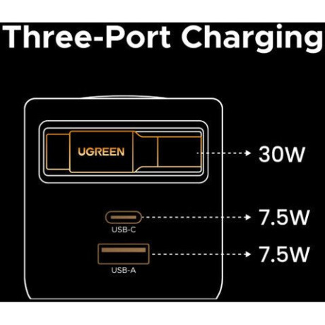Сетевое зарядное устройство Ugreen X614 Space Gray (65822) - фото 4