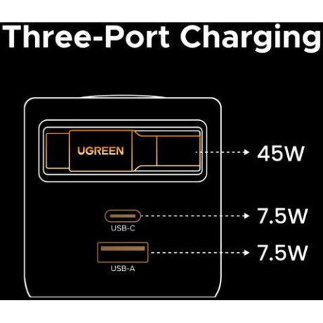 Сетевое зарядное устройство Ugreen X615 Space Gray (65825) - фото 5