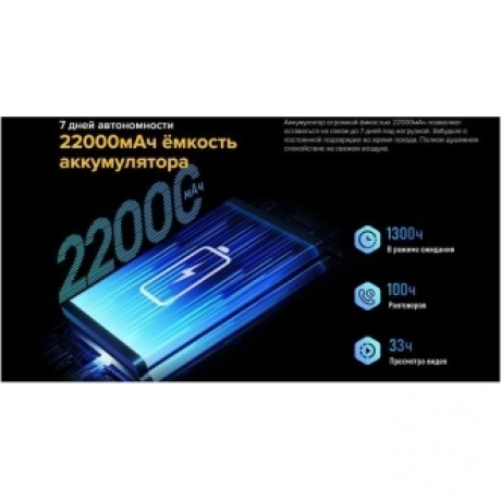 Смартфон Ulefone Armor 24 12/256Gb Black - фото 21
