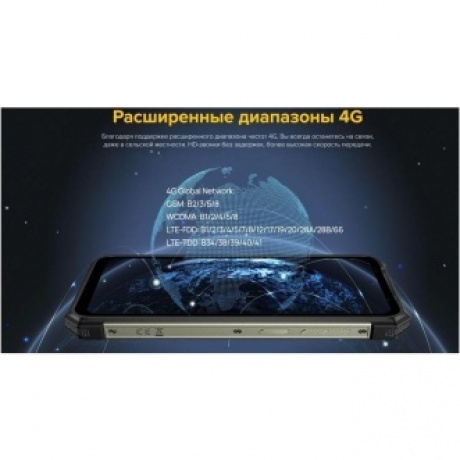 Смартфон Ulefone Armor 24 12/256Gb Black - фото 39