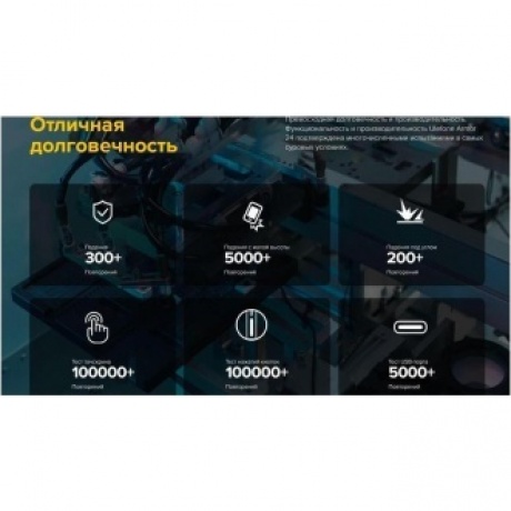 Смартфон Ulefone Armor 24 12/256Gb Black - фото 42