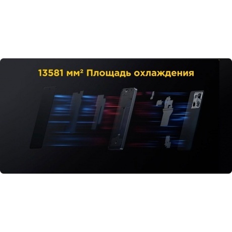 Смартфон Poco X6 5G 12/512Gb Black - фото 23