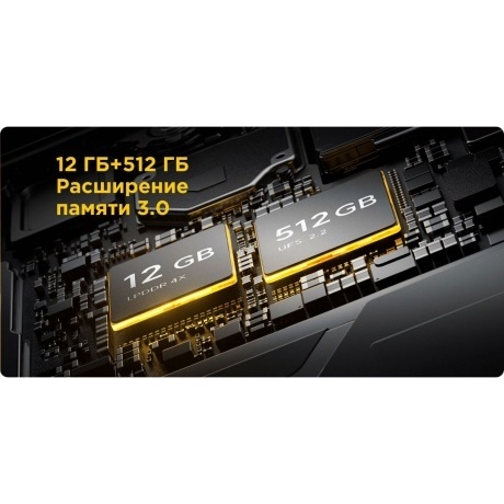 Смартфон Poco X6 5G 12/512Gb Black - фото 24