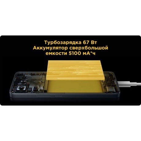 Смартфон Poco X6 5G 12/512Gb Black - фото 38