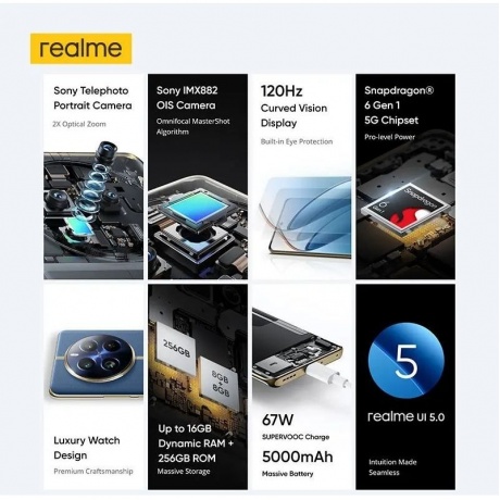 Смартфон Realme 12 Pro 5G 12/512Gb Blue - фото 3
