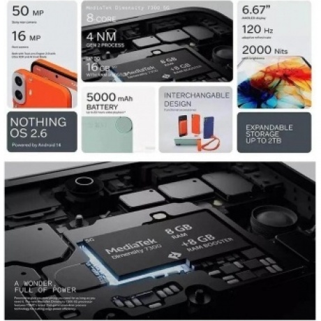 Смартфон Nothing CMF Phone 1 8/128Gb Light Green - фото 4