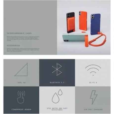 Смартфон Nothing CMF Phone 1 8/256Gb Orange - фото 14