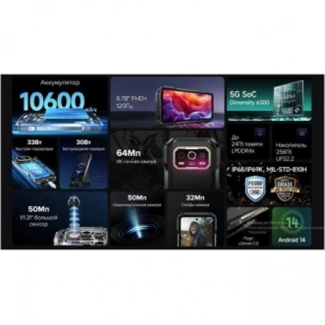 Смартфон Ulefone Armor 27 Pro 12/256Gb Black - фото 16