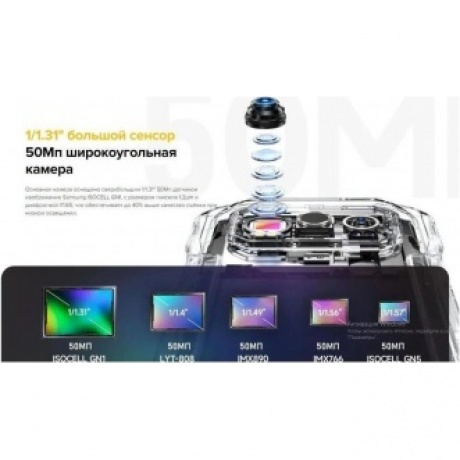 Смартфон Ulefone Armor 27 Pro 12/256Gb Black - фото 23