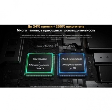 Смартфон Ulefone Armor 27 Pro 12/256Gb Black - фото 29