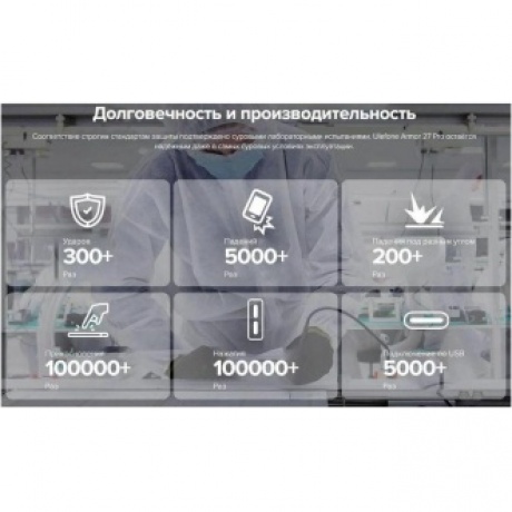 Смартфон Ulefone Armor 27 Pro 12/256Gb Black - фото 38