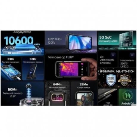 Смартфон Ulefone Armor 27T Pro 12/256GB Black - фото 15