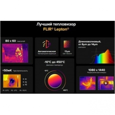 Смартфон Ulefone Armor 27T Pro 12/256GB Black - фото 17