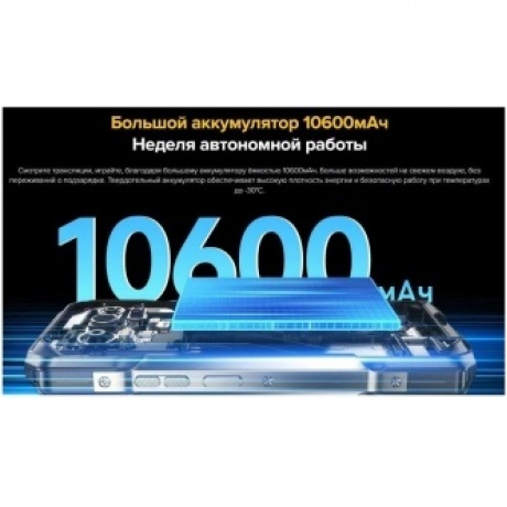 Смартфон Ulefone Armor 27T Pro 12/256GB Black - фото 28