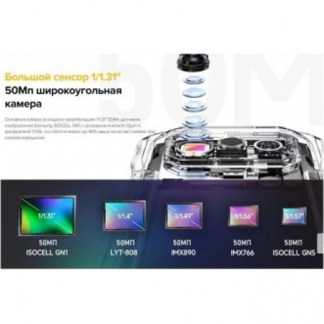 Смартфон Ulefone Armor 27T Pro 12/256GB Black - фото 37